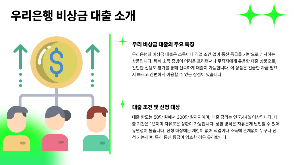 우리은행 비상금 대출 소개