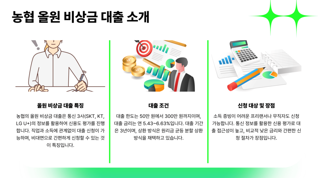 농협은행 비상금대출 소개