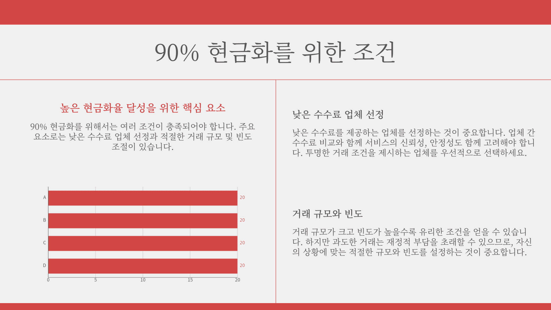 소액결제현금화 90% 현금화를 위한 조건