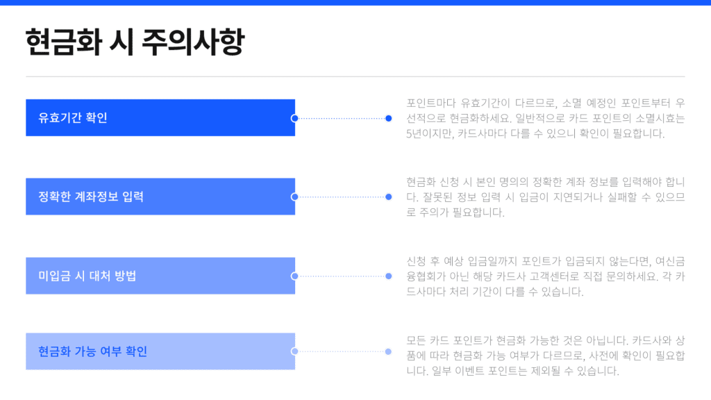 신용카드 현금화