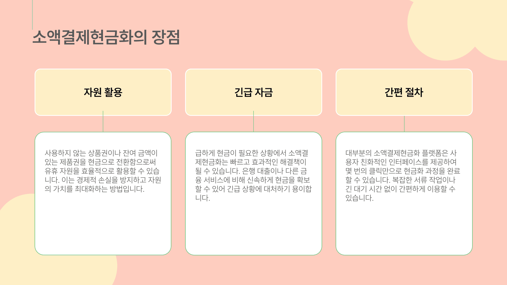 소액결제현금화