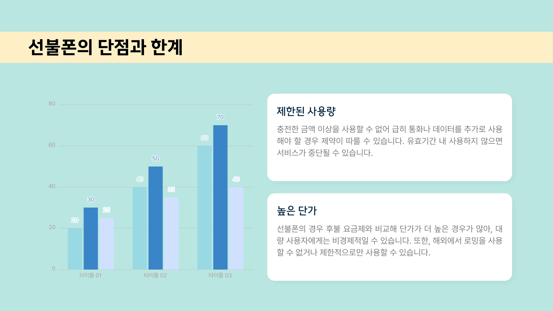 선불폰