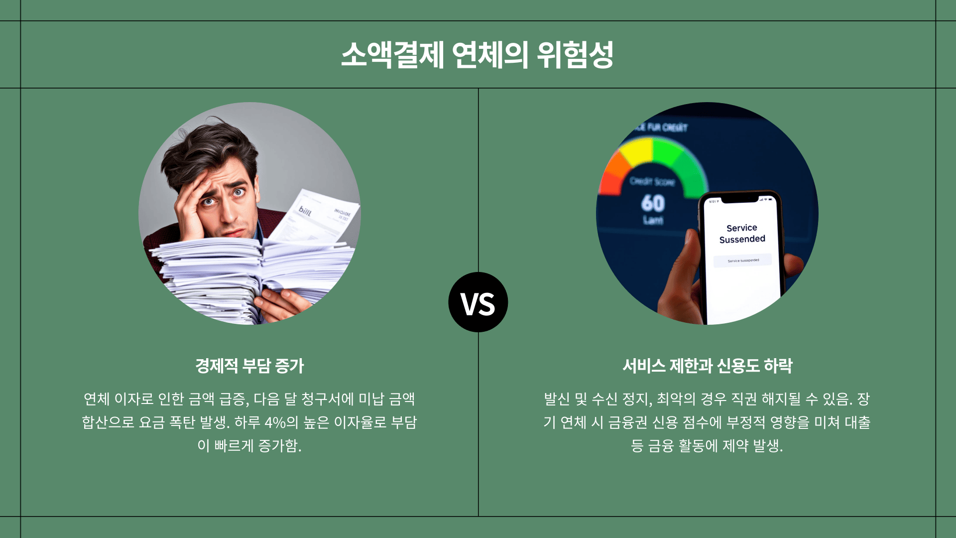 소액결제미납